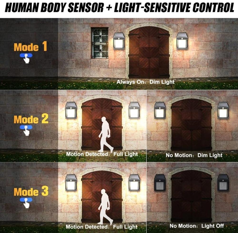 Solar Motion Sensor Outdoor Wall Light